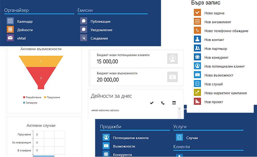 Ovelon CRM Business System