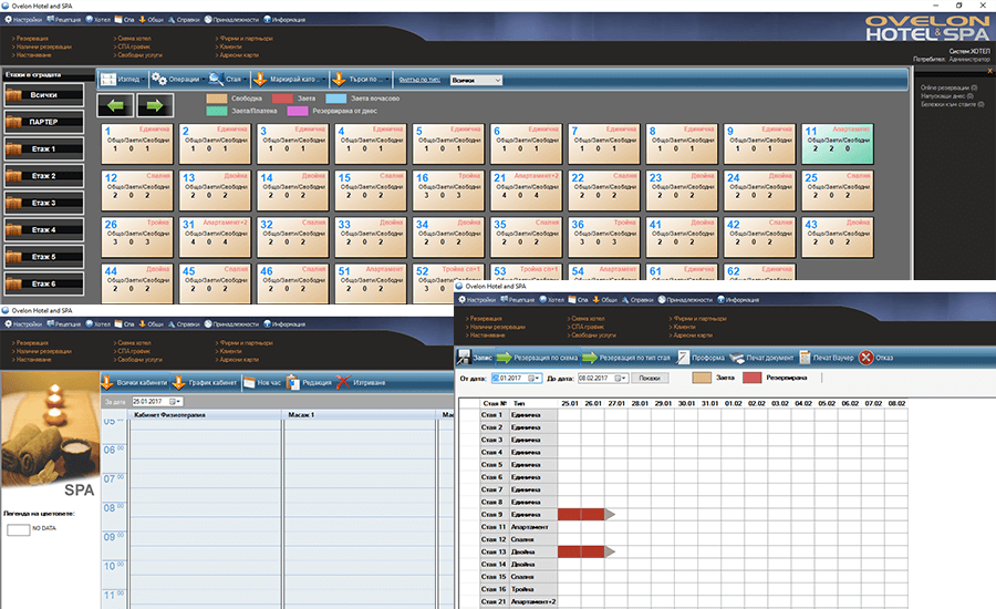 Ovelon Hotel&SPA Business System